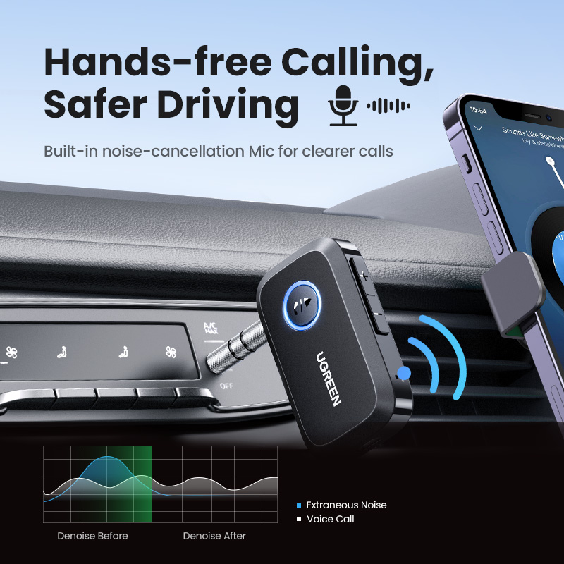 UGREEN-Adaptador de receptor de coche con Bluetooth 3,5, conector auxiliar de 5,3mm para altavoces de coche, receptor de música y Audio, manos libres