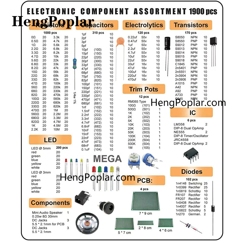 1900-delige Mega Electronic Component Kit inclusief assortiment + condensatoren + weerstanden + LED + transistors + DC-aansluitingen + PCB + opamp
