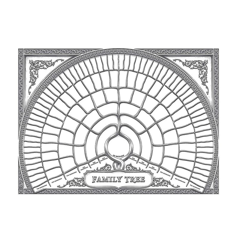 Family Tree Chart To Fill In 5/6/7 Generation Genealogy Poster Blank Fillable Ancestry Chart TN99