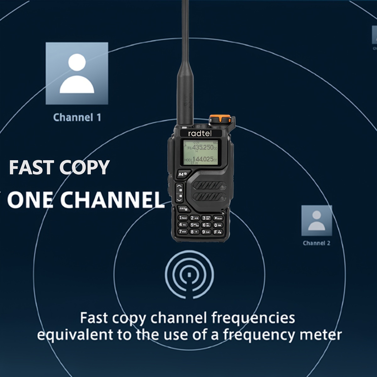 Radtel RT-590 Air Band Walkie Talkie Amateur Ham Zwei-Wege-Radiosender UHF VHF 200CH Vollband HT mit NOAA-Kanal AM Satcom