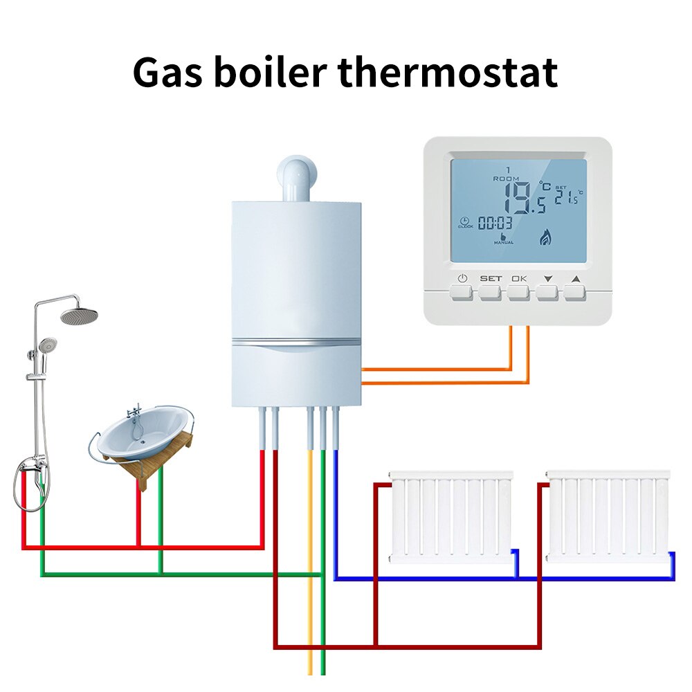 Wall-Mounted Thermostat LCD Display Panel Programmable Wall-Mounted Furnace Thermostat Temperature Controller