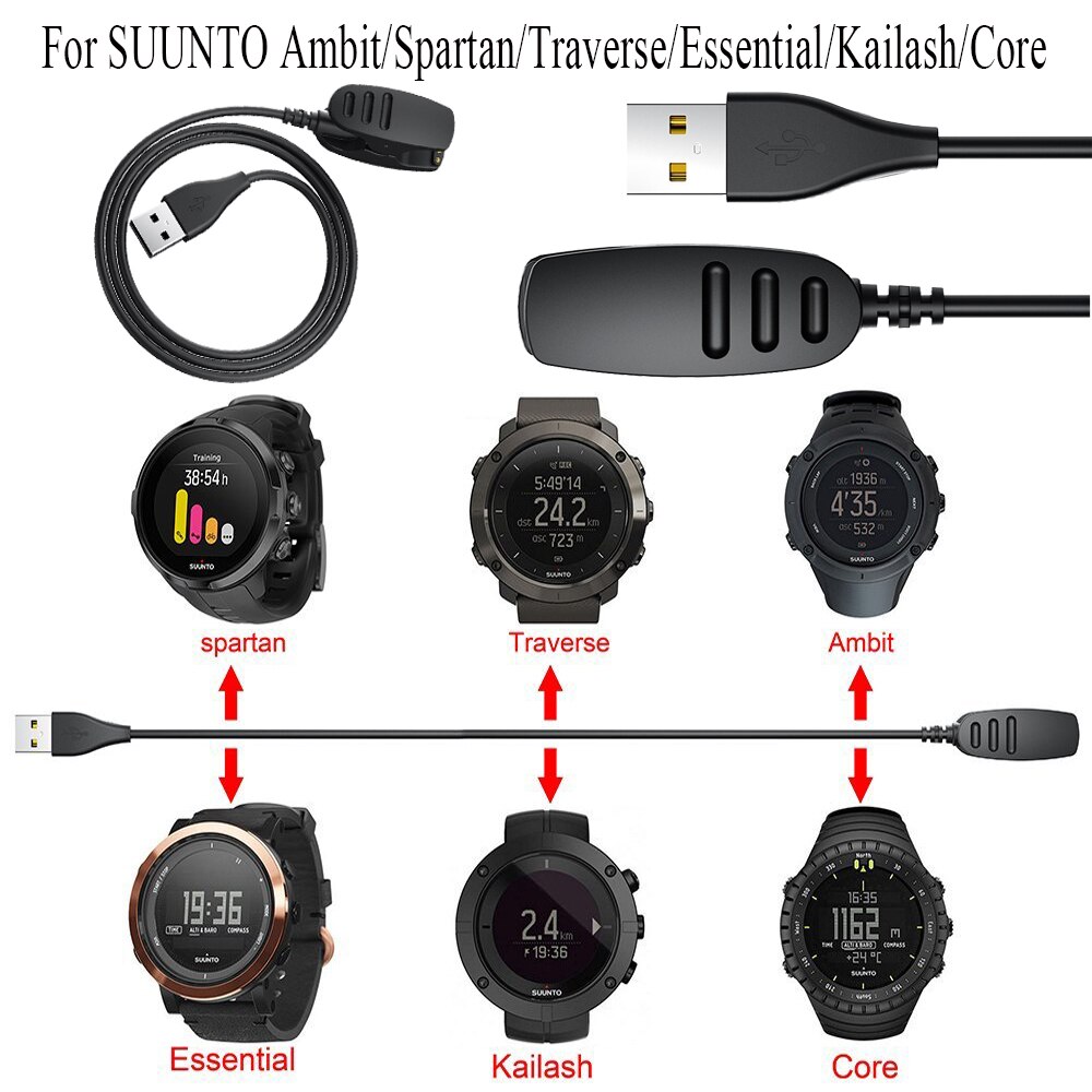 1M USB Magnetic Cable Charging Data Charger For SUUNTO Ambit3/Spartan/Traverse/Essential/Kailash/Core Charger Dock Power Adapter