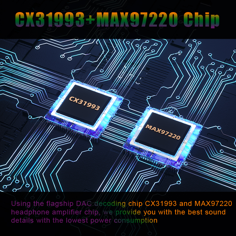 Adapter USB typu C na gniazdo 3,5 mm Wzmacniacz słuchawkowy HiFi DAC USB C Audio AUX Konwerter Dekoder CX31993 MAX97220 PCM 32Bit 384KHz