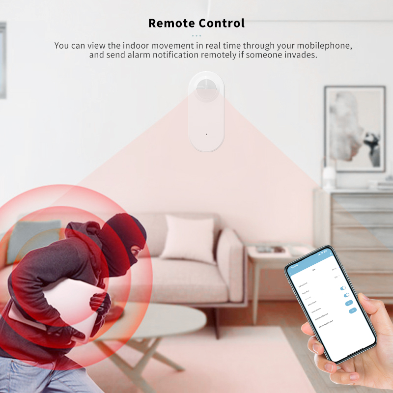IHSENO Tuya Zigbee/Wifi Sensor de presencia de movimiento humano aplicación remota Control detección PIR para decoración inteligente del hogar alarma de seguridad
