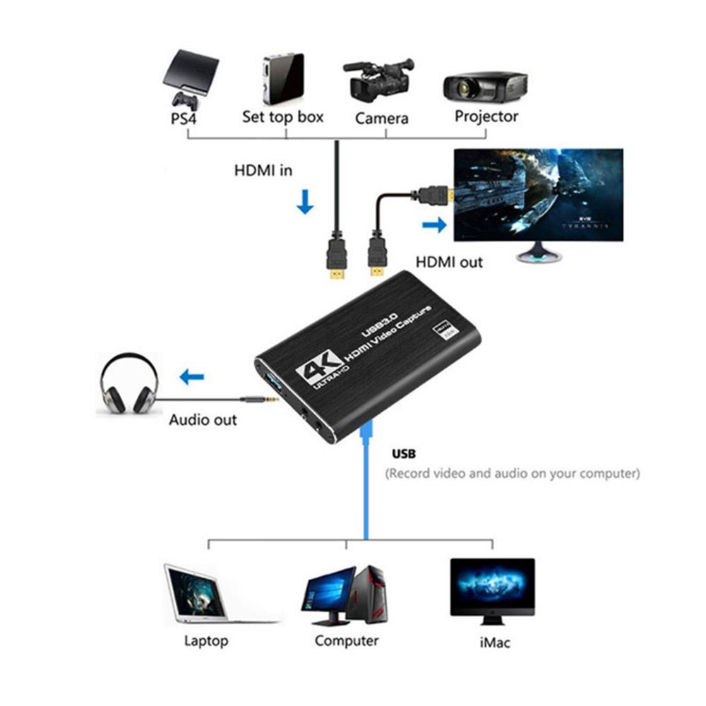 4K HDMI Game Video Capture Card USB3.0 1080P Grabber Dongle HDMI capture card for OBS Capturing Game Capture Card Live