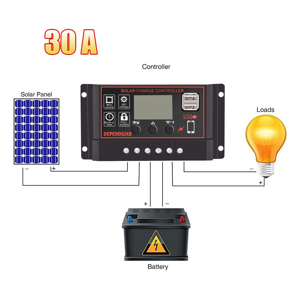 12V24V 10A/20A/30A Simple Solar Controller Light Time Control Solar Charge and Discharge Controller with USB: 30A