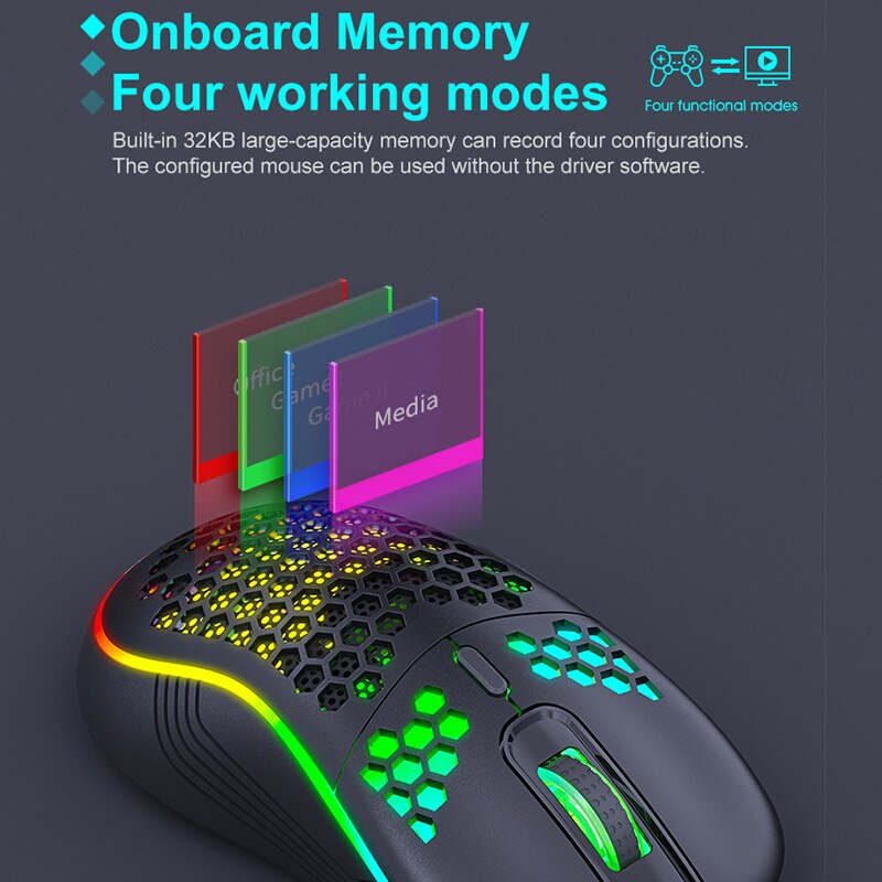 USB Wired Rechargeable Gaming Mouse RGB Honeycomb Mouse 4800DPI Mouse for PC Laptop Computer Notebook Laptop Colorful Light