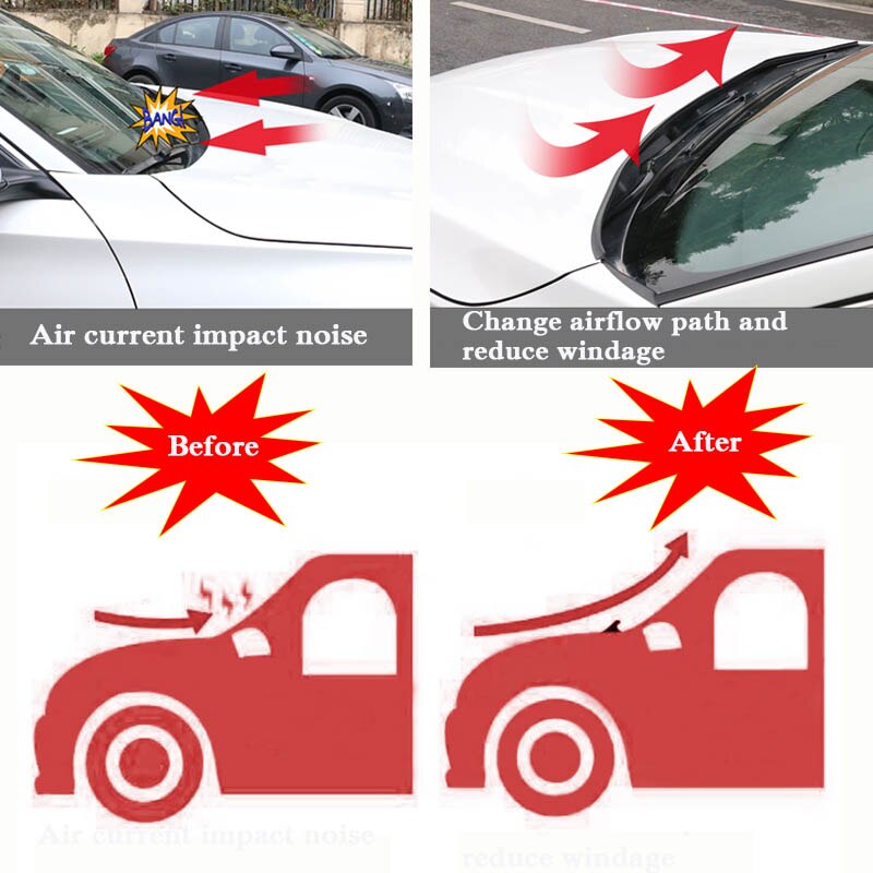 1.8M Car Rubber Seal Car Window Sealant Rubber Roof Windshield Protector Seal Strips Trim For Auto Front Rear Windshield Spoiler