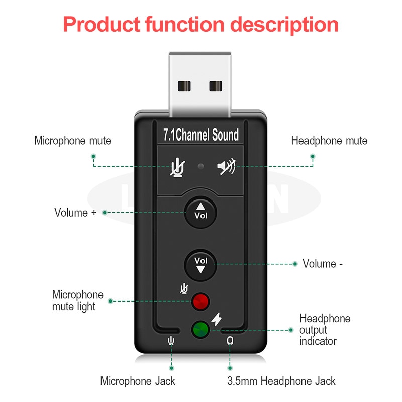 7.1 Externe USB Geluidskaart USB naar Jack 3.5mm Hoofdtelefoon Audio Adapter Gratis Drive Micphone Geluidskaart USB Audio adapter