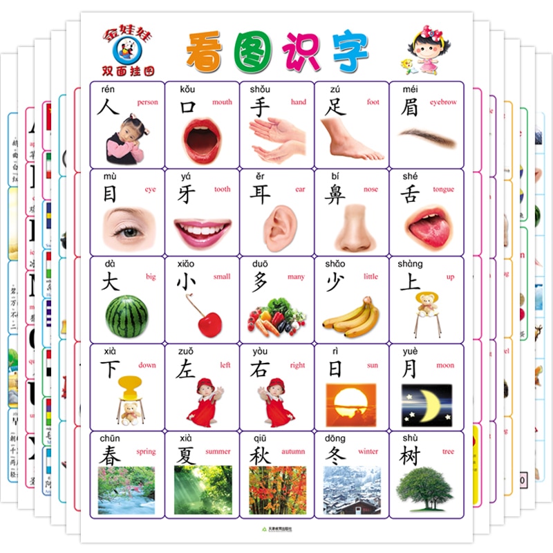 Vroegschoolse boeken Lezen Wallchart Baby Verlichting Cognitieve kids geletterdheid Engels Pinyin Nummers Kaarten Double-side