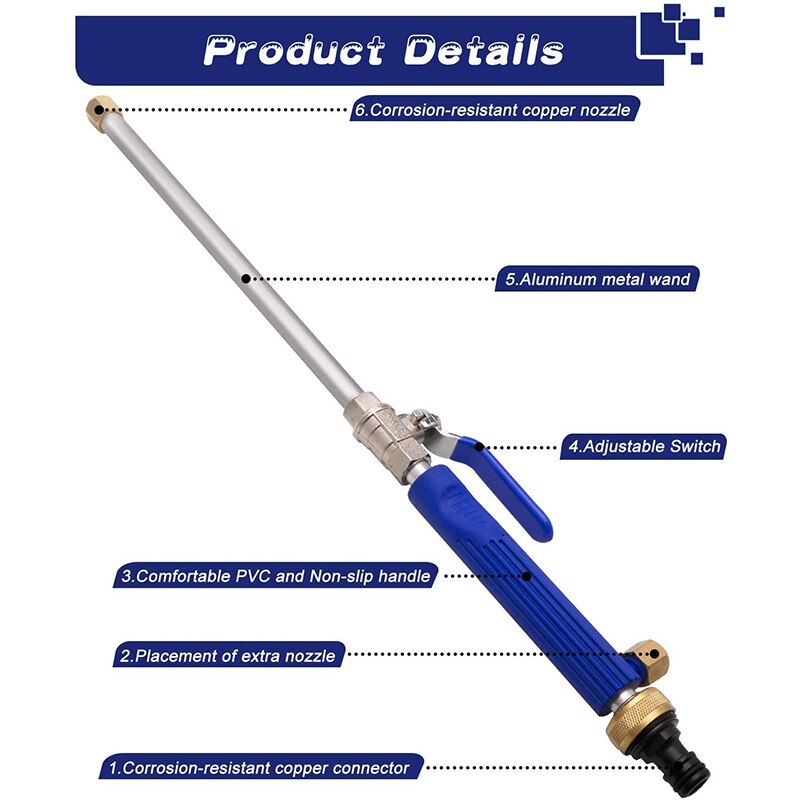 Portable Power Washing Wand for Garden Hose, High Pressure Washer for Car Window,Two Hose Nozzle