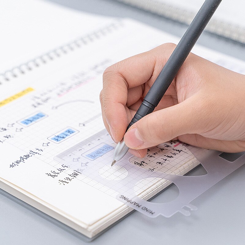 A4/B5 Cornell Mind Map Grid Notebook Student Coil Book Daily Weekly Monthly Planner School Office Supplies Stationery With Ruler