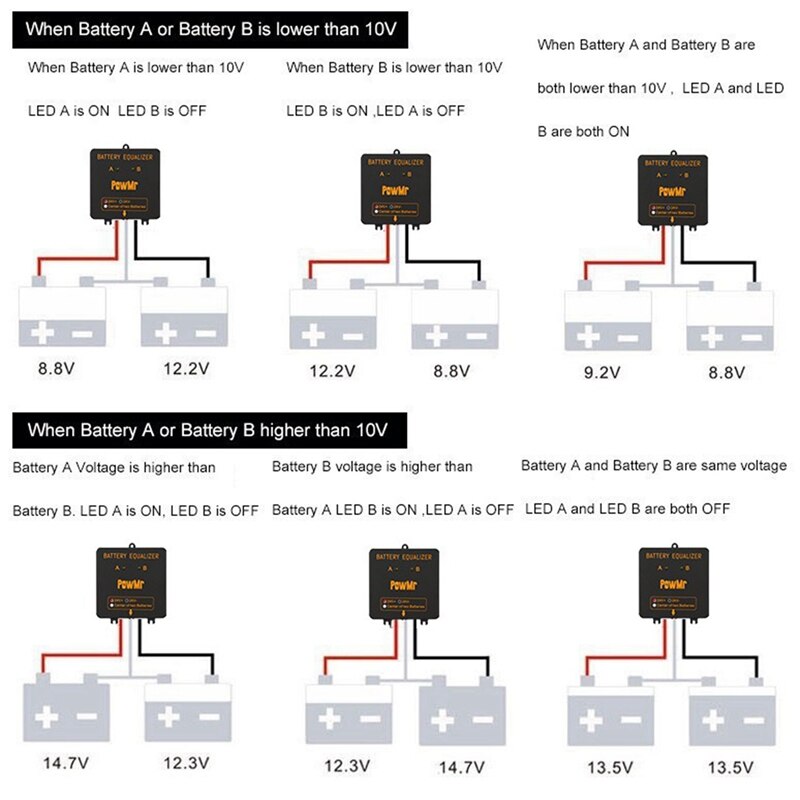 Battery Balancer for 2 x 12V Lead Acid Battery Bank System Nx12V Battery Equalizer