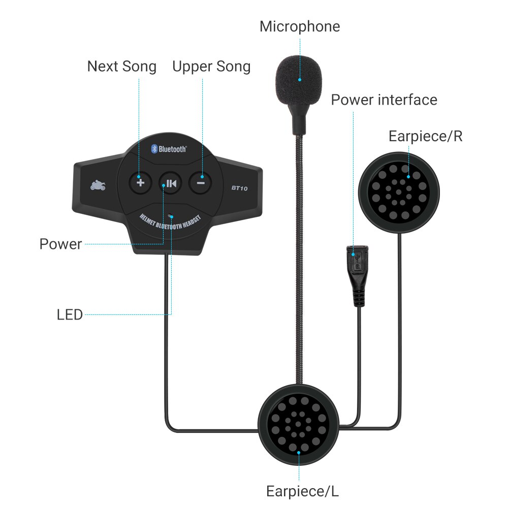 GETNOOG Helm Headset Motorrad bluetooth Headset wasserdichte Helm Bluetooth verdrahtet Bluetooth Kommt mit FM Für Motorrad: Ursprünglich Titel