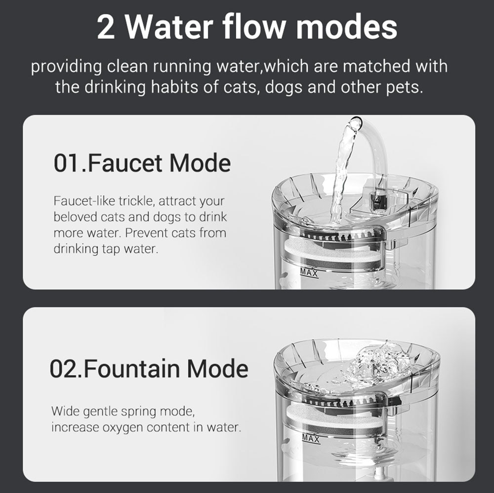 Fuente de agua inteligente para gatos, dispensador de agua transparente con grifo para perros, bebedero para mascotas, filtros, alimentador, Sensor de movimiento, 2L
