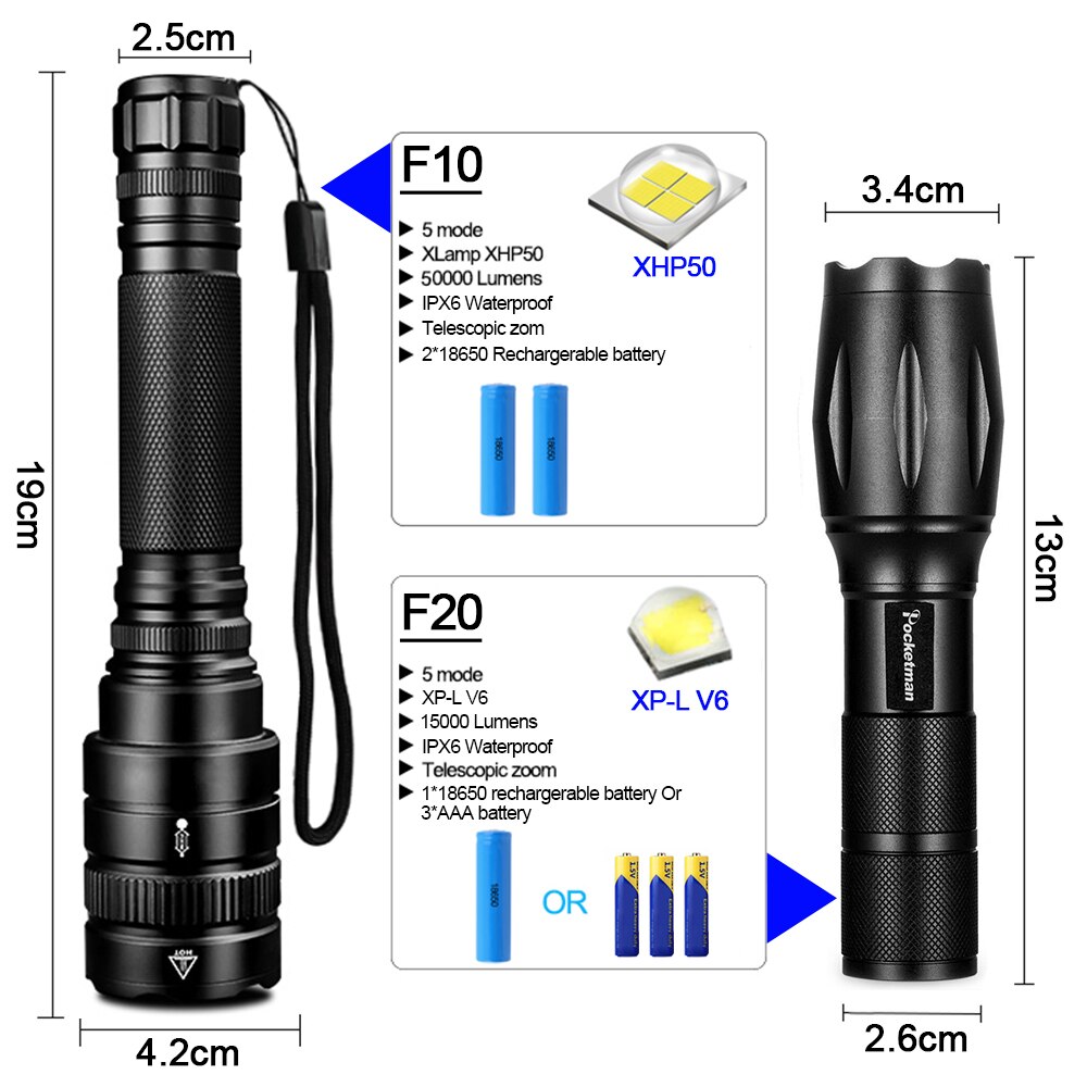 5000 lumen zaklamp Lamp super krachtige linterna led zaklamp Zoom led zaklamp xhp50 V6 18650 batterij Beste Camping, Outdoor