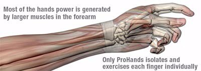 Prohands via edition instapniveau handtrainer voor gitaar, bas, piano, ukelele, spanning 1lb-6 lbs , 7 kleuren beschikbaar