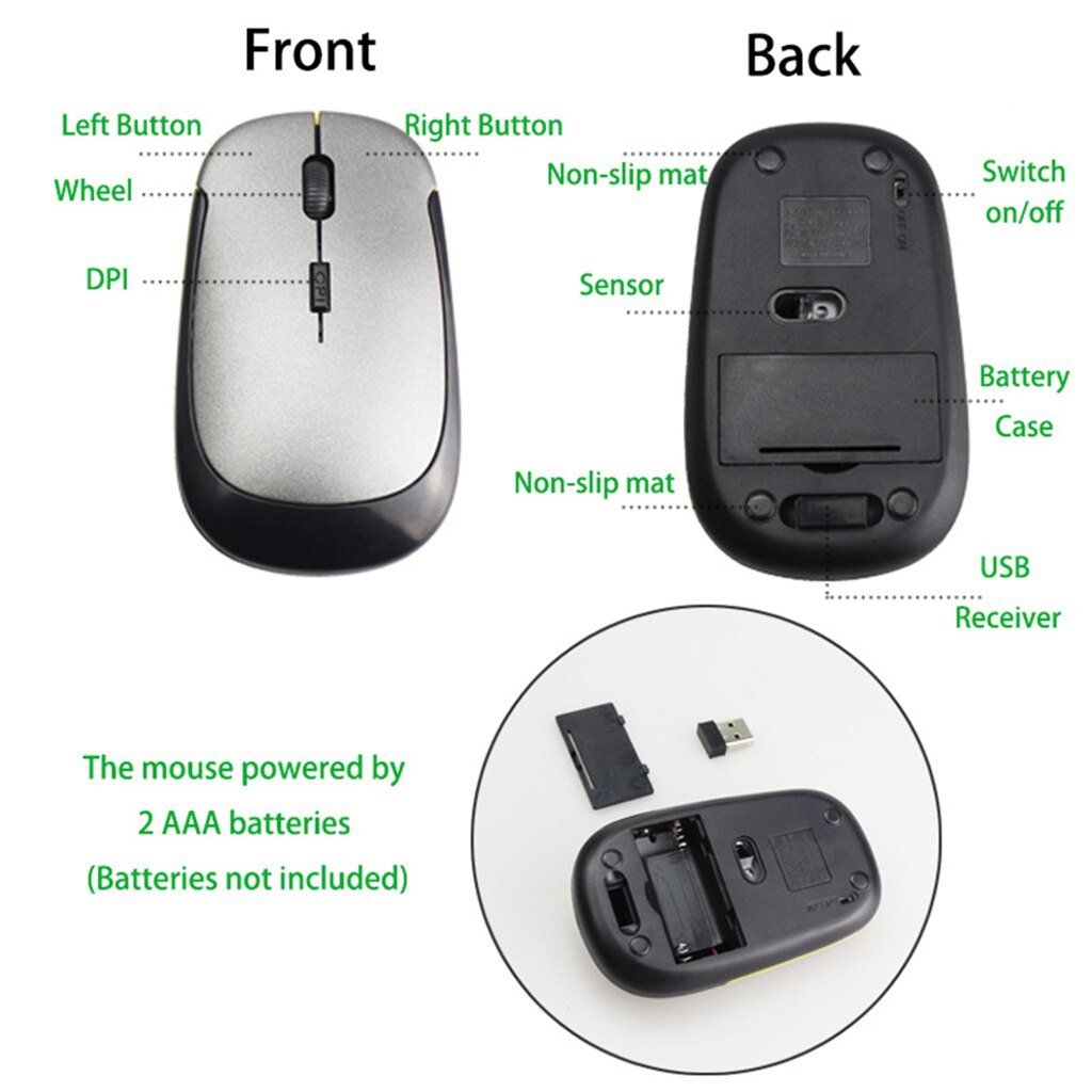 Cute Mini 2.4 GHz 1000DPI Wireless Optical Mouse Office Mice for Notebooks