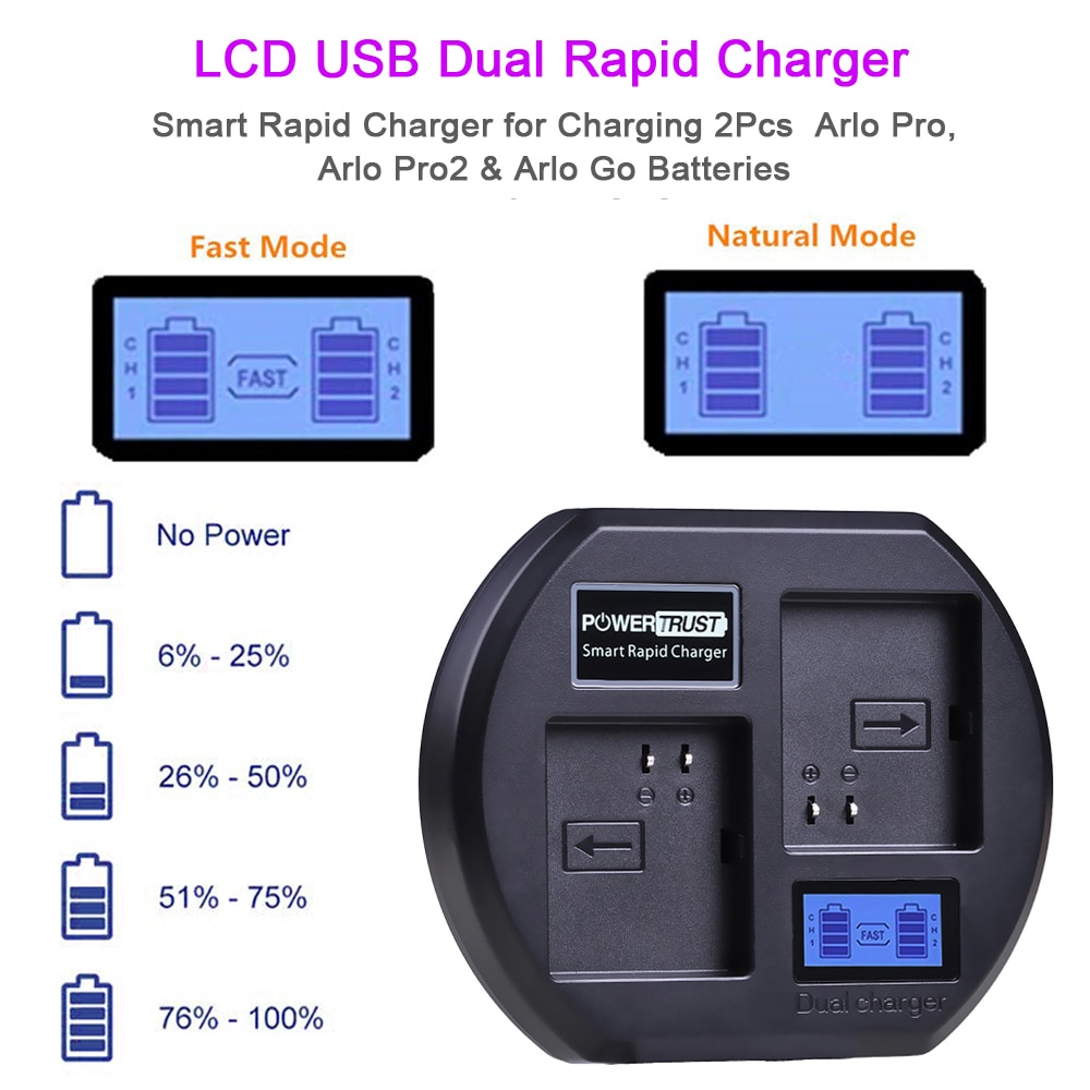 LCD Display USB Dual Charging Station Charger with 2X Silicone Skin for Arlo Pro 2 Arlo Security Light and Arlo Go Battery