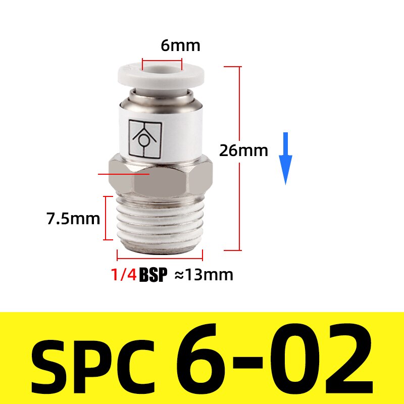M5 1/8" 1/4" 3/8" 1/2" BSP Thread Pneumatic Check Valve One Way Non-return Valve One Touch Qucik Fitting Connector Coupling: SPC 6-02