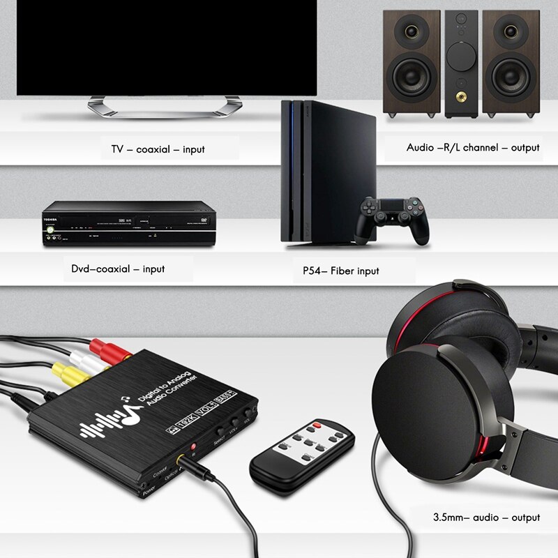 Digital to Analog Audio Converter 192KHz with Volume Control Bass Adjustment and Remote Control