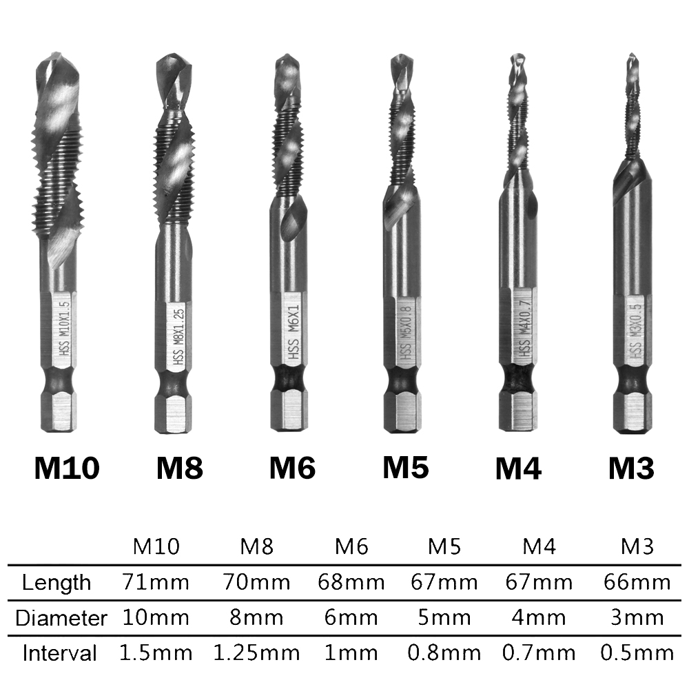 Brocas de taladro de tornillo de M3-M10, juego de brocas de taladro Hss, brocas de combinación métrica, acero de alta velocidad, 1/4 pulgadas, hexagonal de cambio rápido, 1 Uds.