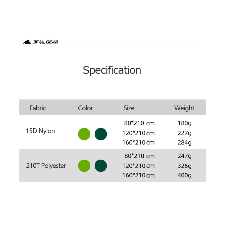 3F Ul Gear 12000Mm Waterdichte 15D Nylon 210T Polyester Tent Vloer Saver Footprint Grondzeil Bad Outdoor Picknick mat