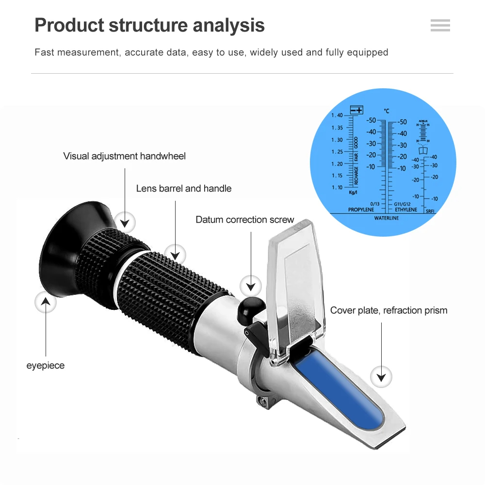 4 in 1 Car Automotive Antifreeze Refractometer EngineBattery Fluid Glycol Refractometro Glass Freezing Point Water Coolant Teste