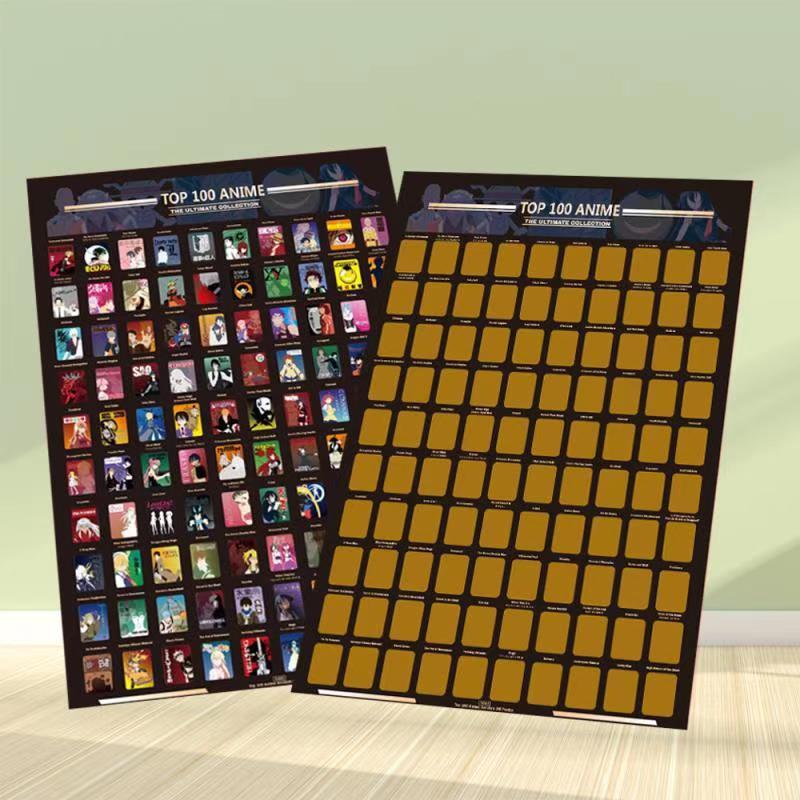 Top 100 Anime Lijst Poster Foto Behang Tiener Precious Voor Anime Scra