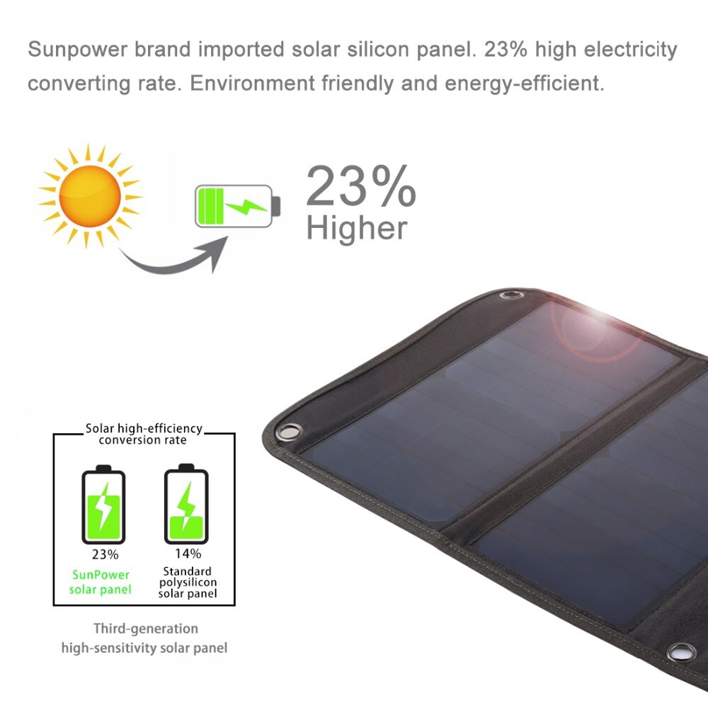 Haweel 14W 21W 28W Portable Solar Charger Voor Mobiele Telefoon Camping Reizen Opvouwbaar Zonnepaneel Lader Met dual Usb-poorten