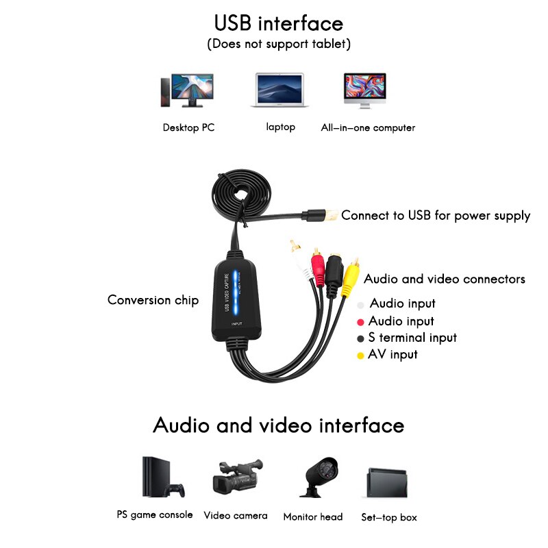 Video Capture Card Av/S Terminal Te USB2.0 Capture Card Apparaat Digitizer Voor Game Videoconferentie Capture