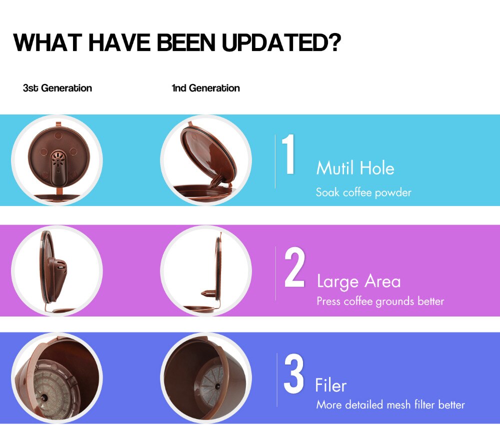 2/3/6 pièces/paquet 3rd réutilisable pour Dolce Gusto café Capsule pour café DolceGusto Nescafe Machine réutilisable café filtre