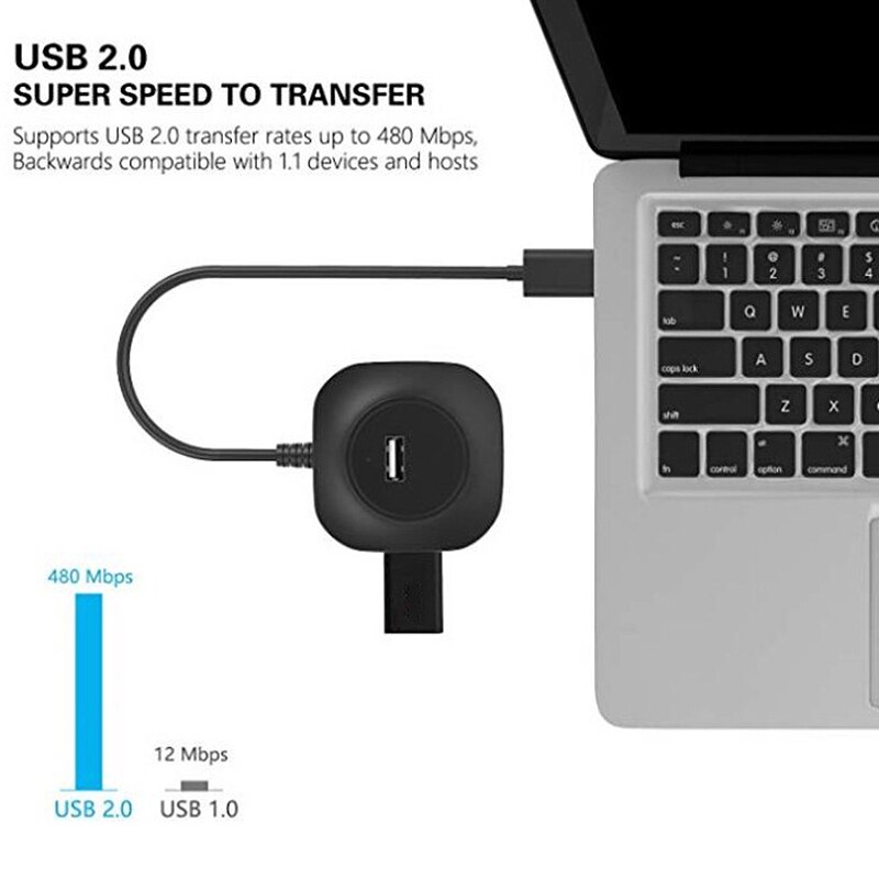 -USB Hub, One to Four USB Expansion Hub, Circular HUB 3.0 Adapter