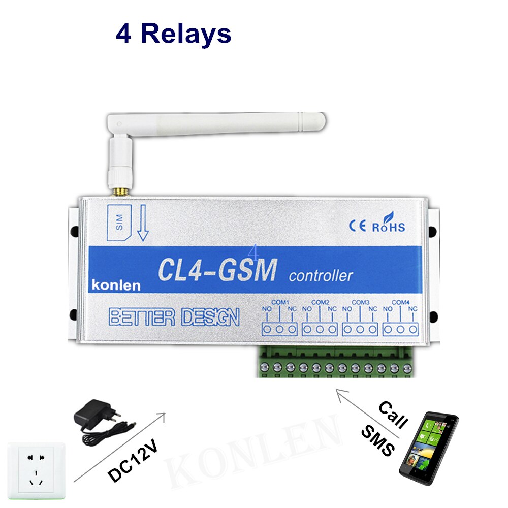 4 way relays GSM controller Call SMS Remote Control Switch, Garage Door Gate Opener Light Roller Shutter on off Intelligent Home