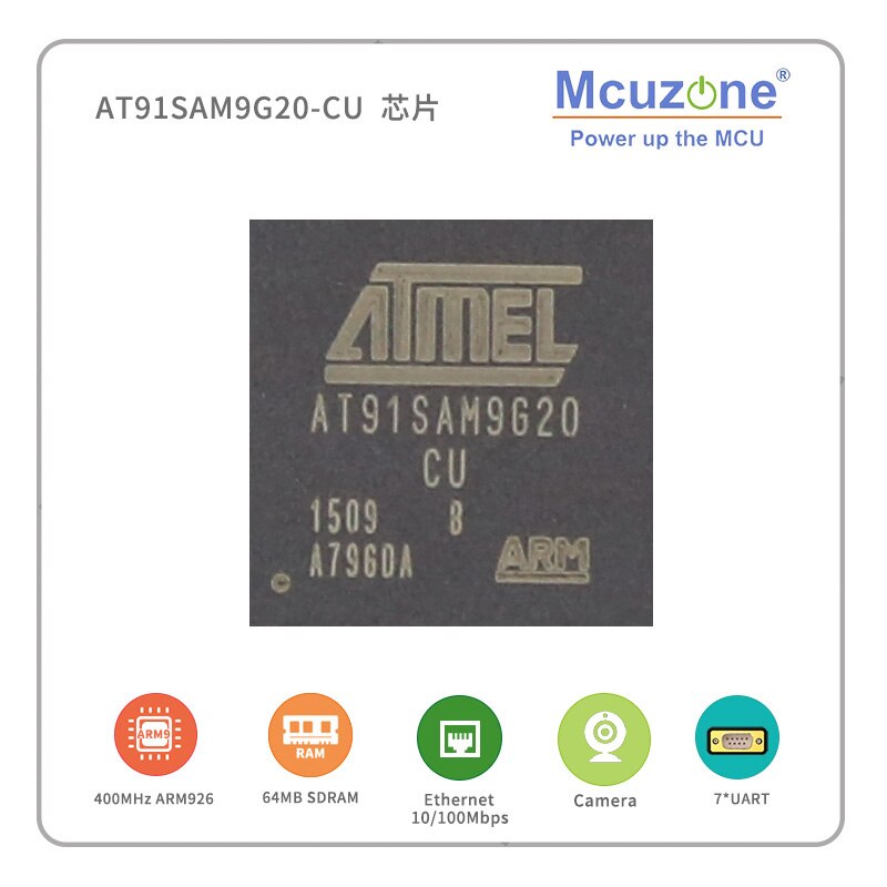 AT91SAM9G20-CU ( microchip ATMEL ARM9 ) CHIP USB UART SD JTAG SAM9G20 9G20