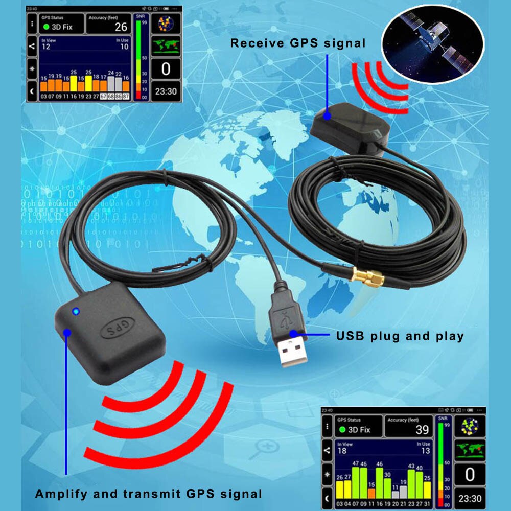 Car GPS Signal Repeater Antenna Amplifier Booster Enhance Device For Mobile Phone Navigator Car Navigation