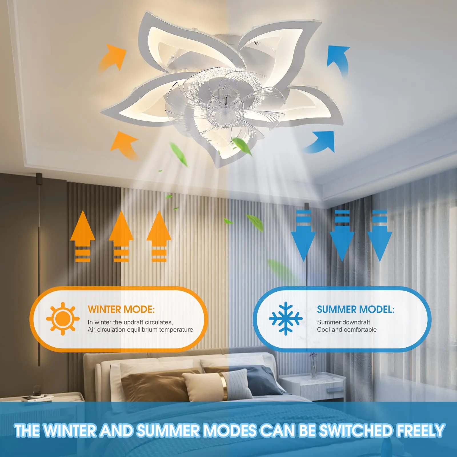 IRALAN-ventilador de techo con luces, lámpara moderna con forma de flor regulable, Control remoto/aplicación, temporizador, 6 velocidades