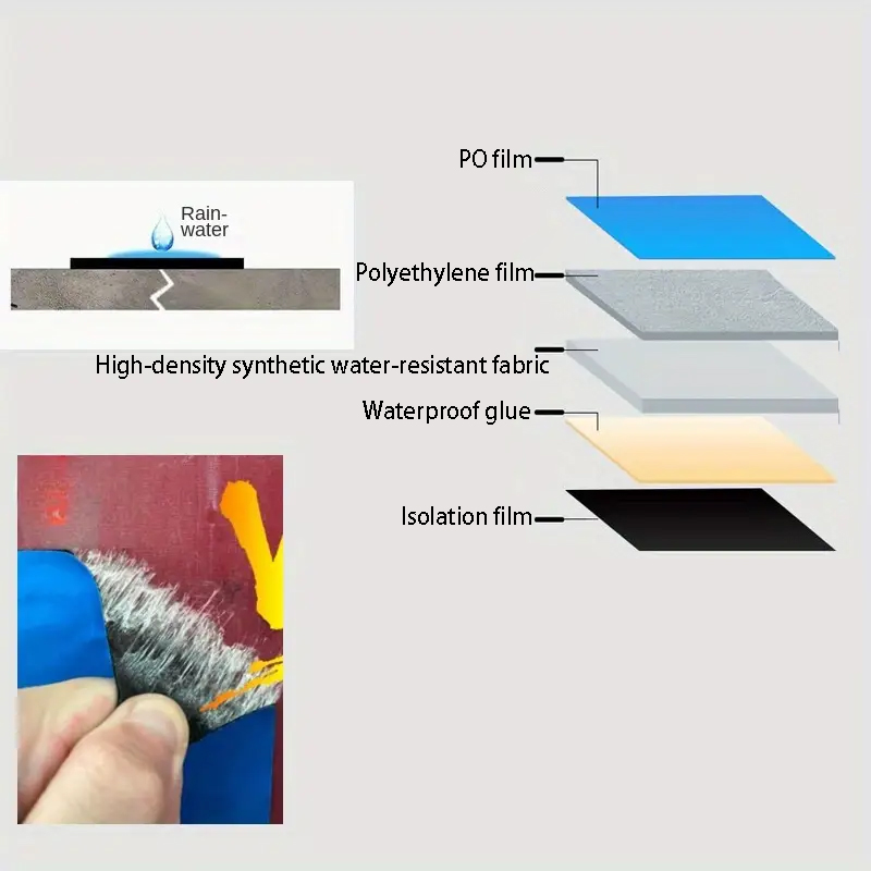 Tagtæt vandtæt og varmebestandig reparationstape selvklæbende til lækage i tag og væg revner vandtæt membran