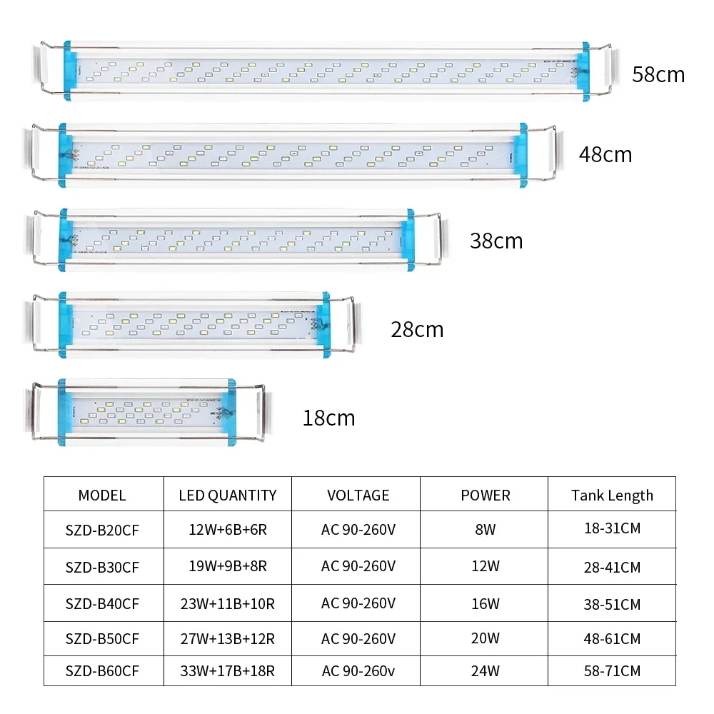18–75 cm superschlanke LEDs, Aquariumbeleuchtung, Wasserpflanzenlicht, erweiterbar, wasserdicht, Clip-on-Lampe für Aquarium, 90–260 V