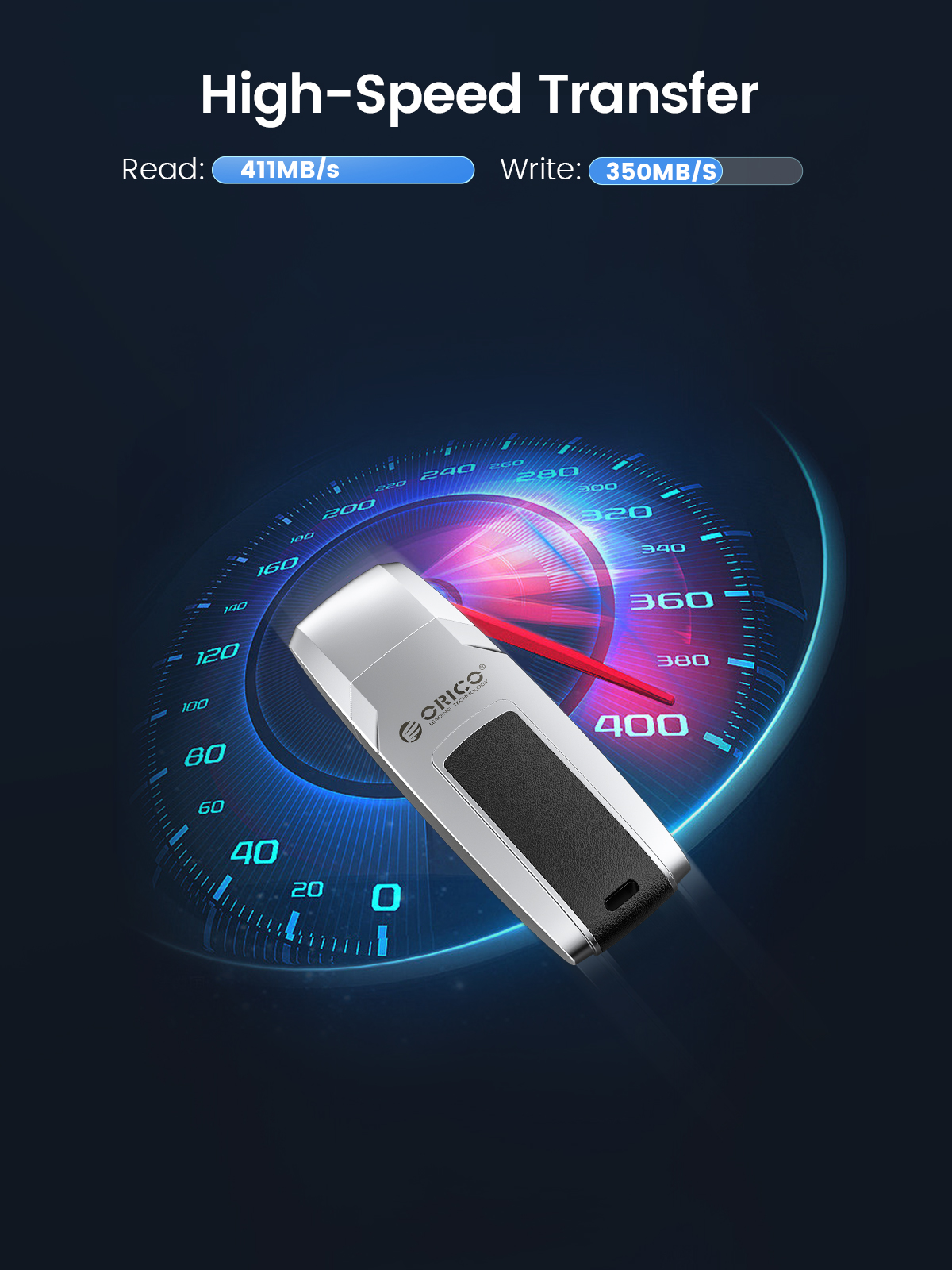 ORICO USB3.0 Flash Drive High Speed 411MB/S UFSD 1TB 512GB 256GB 128GB Pendrive for Type C/USB A Device Car Shape