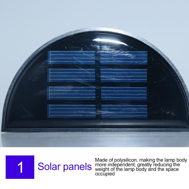 led solar licht energiebesparing outdoor led zonne-energie tuinverlichting motion sensor zonnepanelen spots jardin lampen