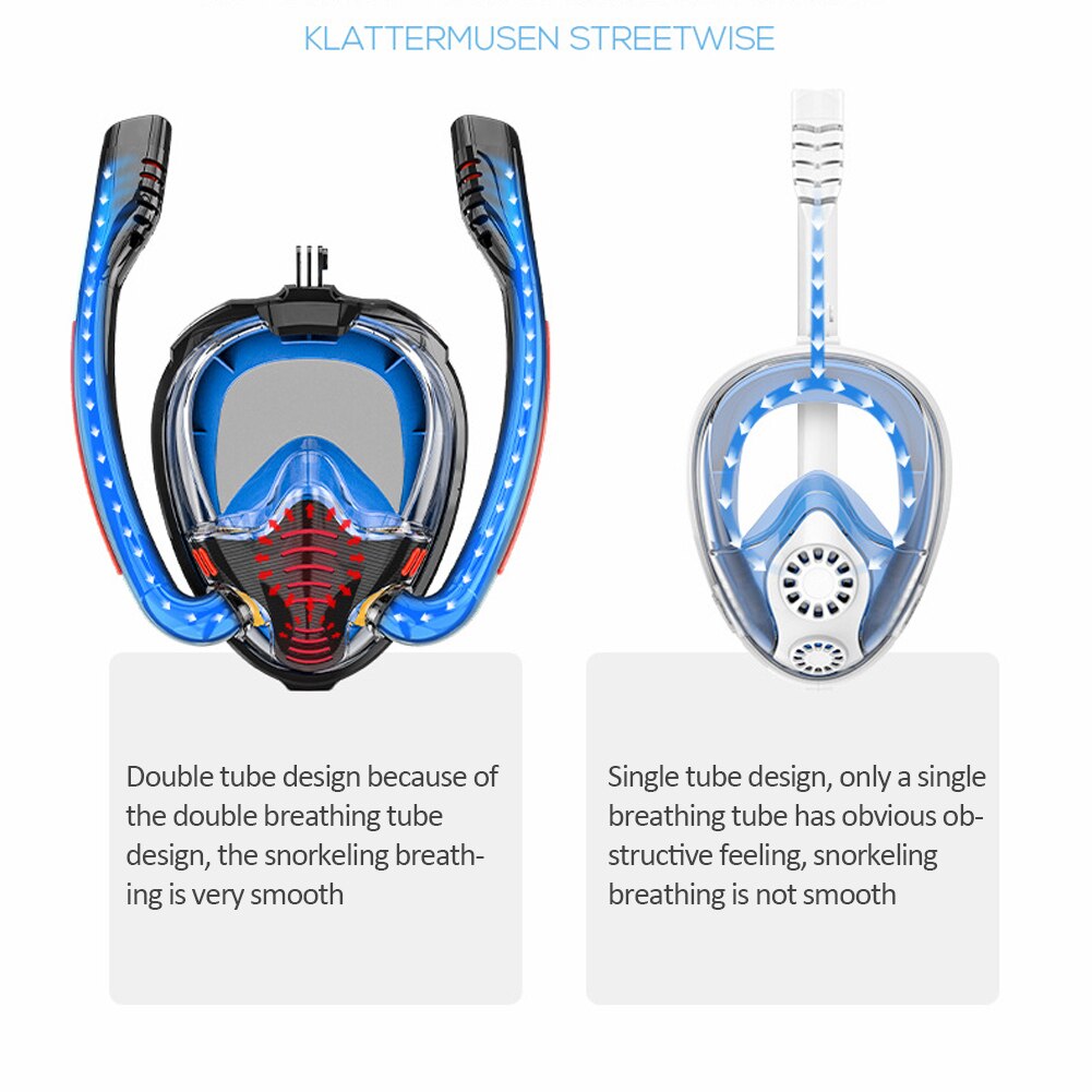 Swimming Mask Anti-fog Full Face Diving Mask Underwater Scuba Mask Glasses Training Equipment For Kids Adults Swim Accessories