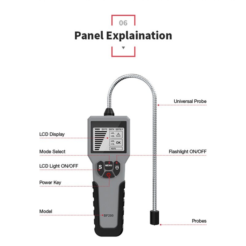 Brake Fluid Tester pen BF100 LED for DOT3/DOT4/DOT5.1 brake oil tester Accurate brake Oil Check BF200 PK DY23/23B