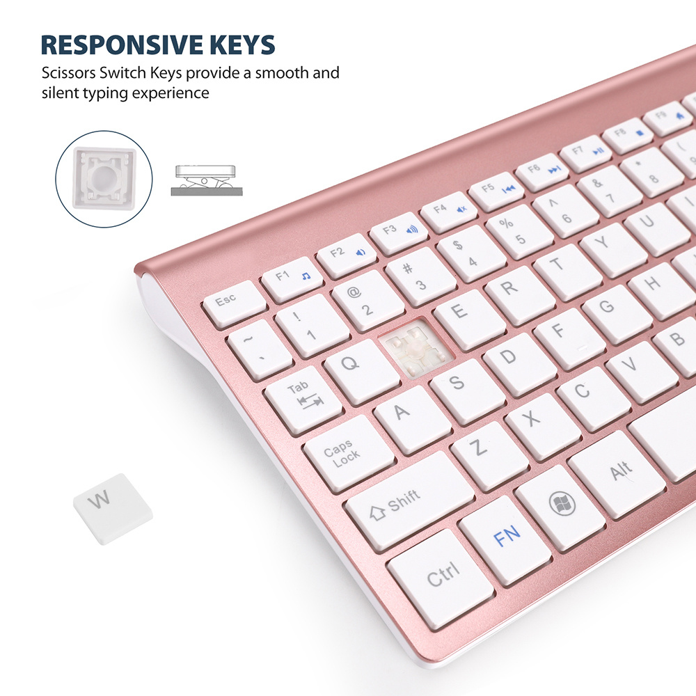 SeenDa Wireless Keyboard Mouse Combo 2.4G Keyboard Ultra-Thin Sleek for Windows Computer Desktop PC Notebook Laptop