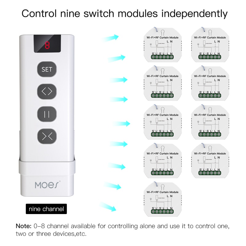 9 Channel RF433 Remote Control For WiFi Curtain Switch RF Roller Blinds Module Battery Powered Curtain Accessories Emitter