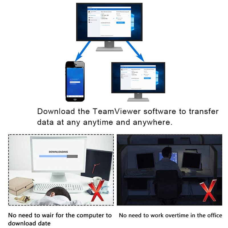 Mini PCI-E Desktop PC Remote Control Switch Card WiFi Wireless Smart Switch Relay Module Restart Switch Turn On/OFF