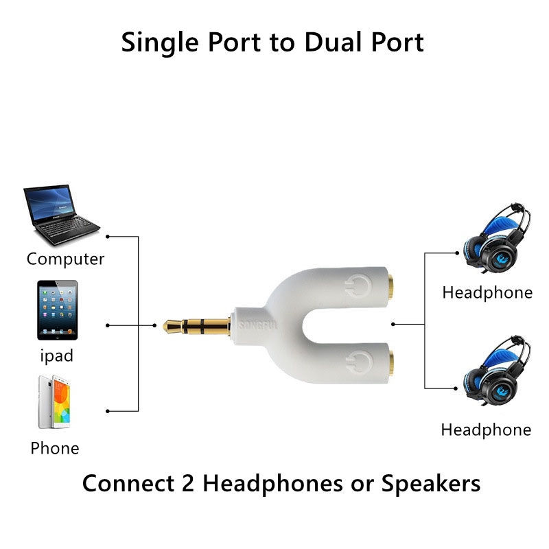 3,5 mm męski konwerter audio Aux Adapter rozdzielacza słuchawek 1 na 2 Adapter audio 3 4-biegunowy do słuchawek Mikrofon Głośnik audio