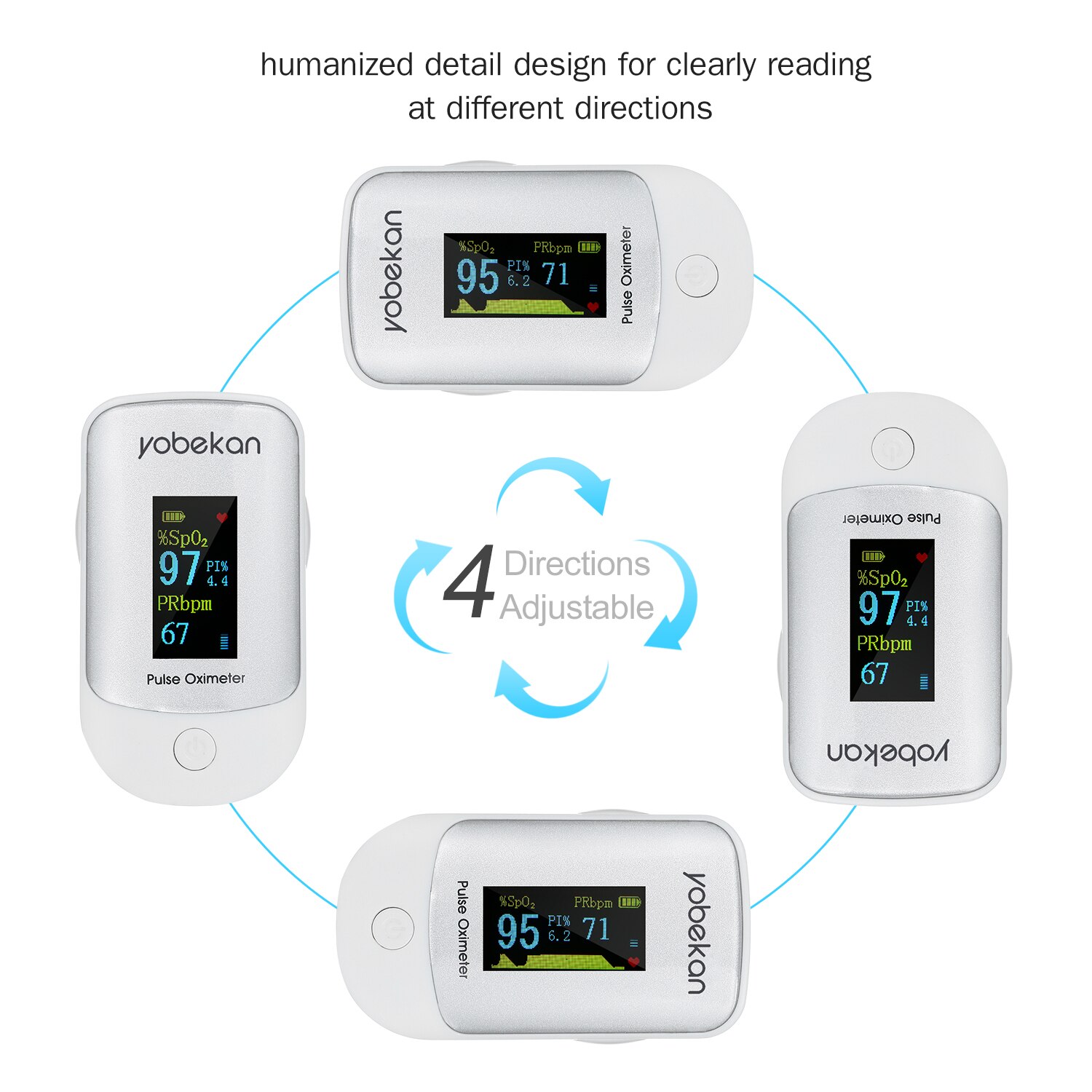 Portable Blood Oxygen Monitor Finger Pulse Oximeter Oxygen Saturation Monitor Fast within 24hours (without Battery)