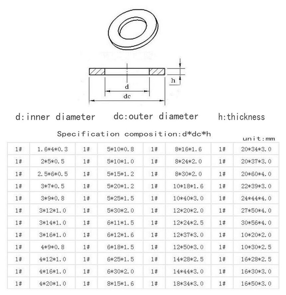 1#_304 ultradunne metalen pakking, verdikte / verbrede vlakke ring  m6-m12