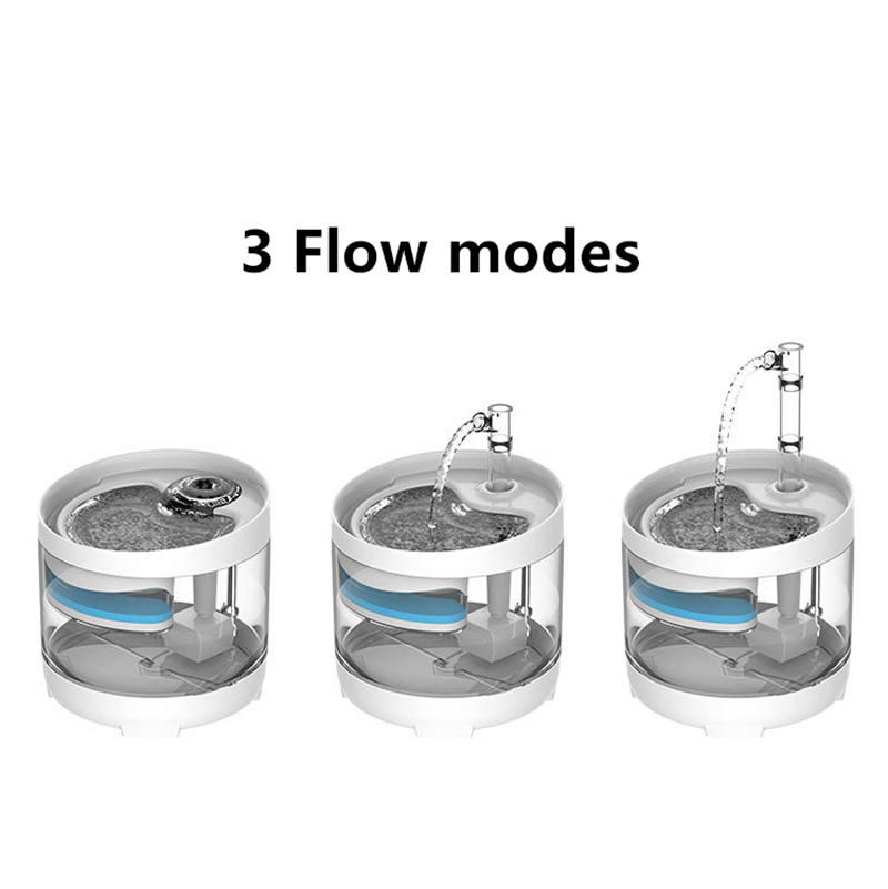 Cat Water Fountain with Faucet Automatic Dog Water Filter Dispenser Clear Faucet Drinker for Cats Pet Drinking Bowl Auto Feeder